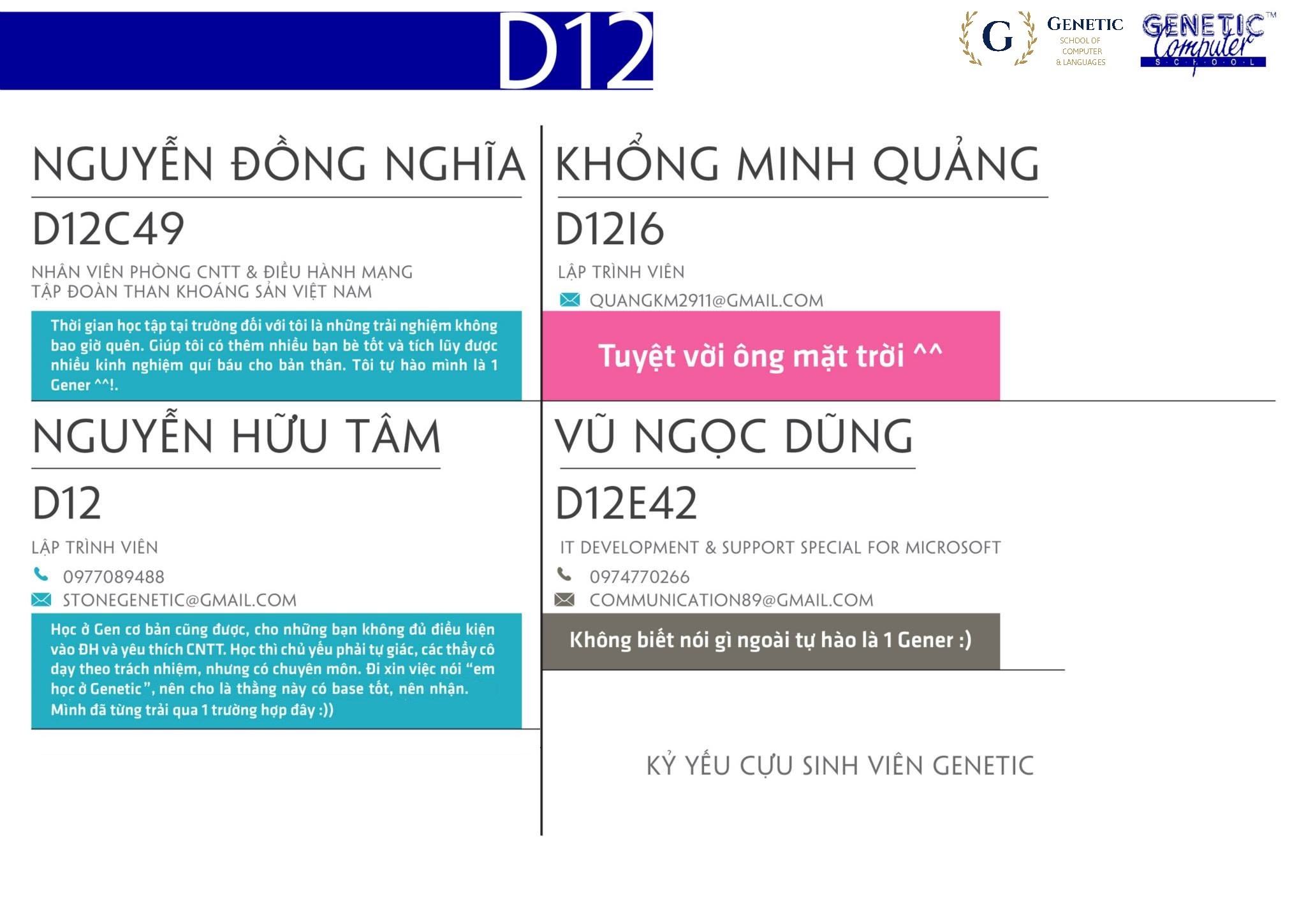 genetic d12