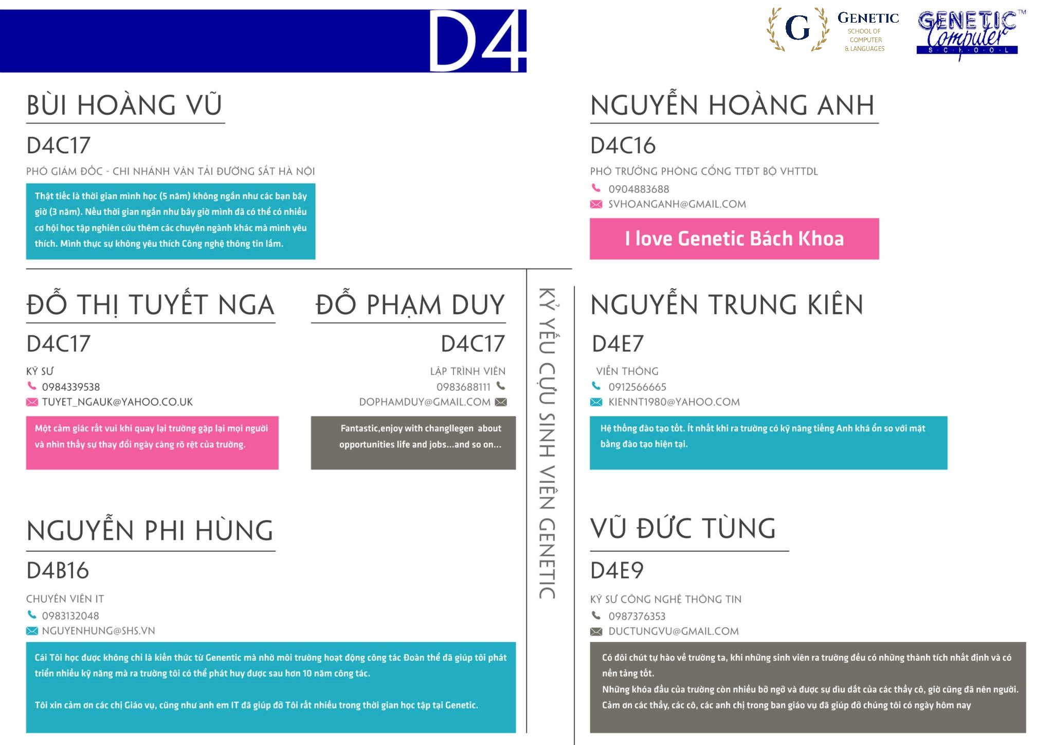 genetic d4